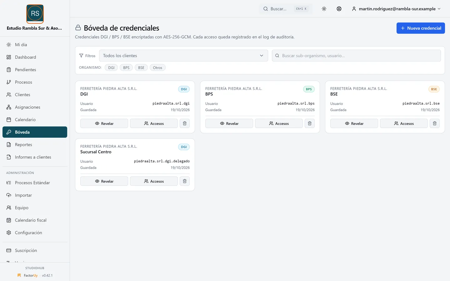 Bóveda de credenciales de StudioHub con las contraseñas tapadas.